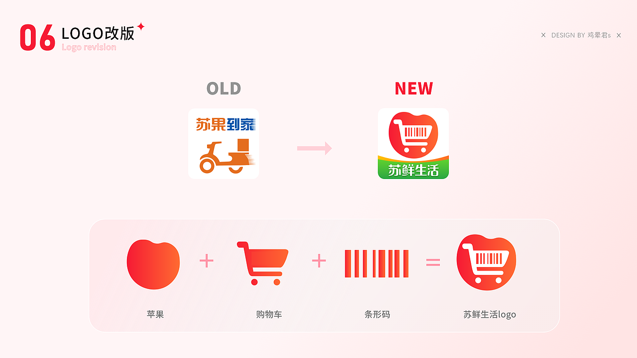 2020-2021作品集（图ZMjkyNzU1MzE2） - APP界面 - 站酷设计师鸡晕君s原创素材 - 站酷ZCOOL