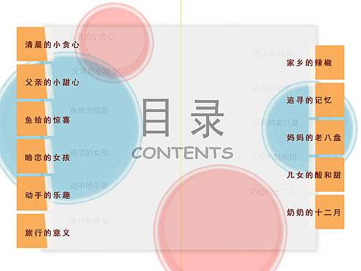 书籍目录页设计