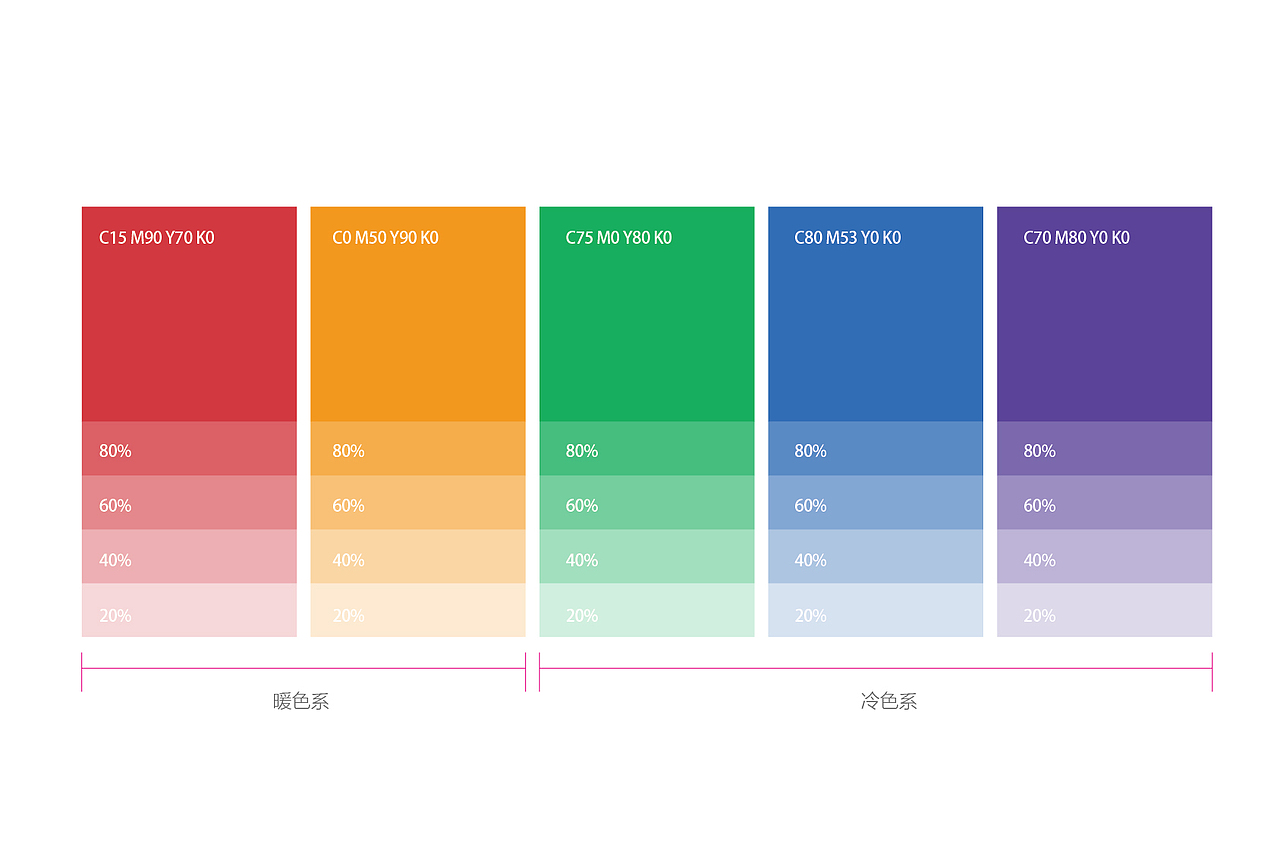 xijveiz设计_学堂在线-最大的中文慕课(MOOC)平台