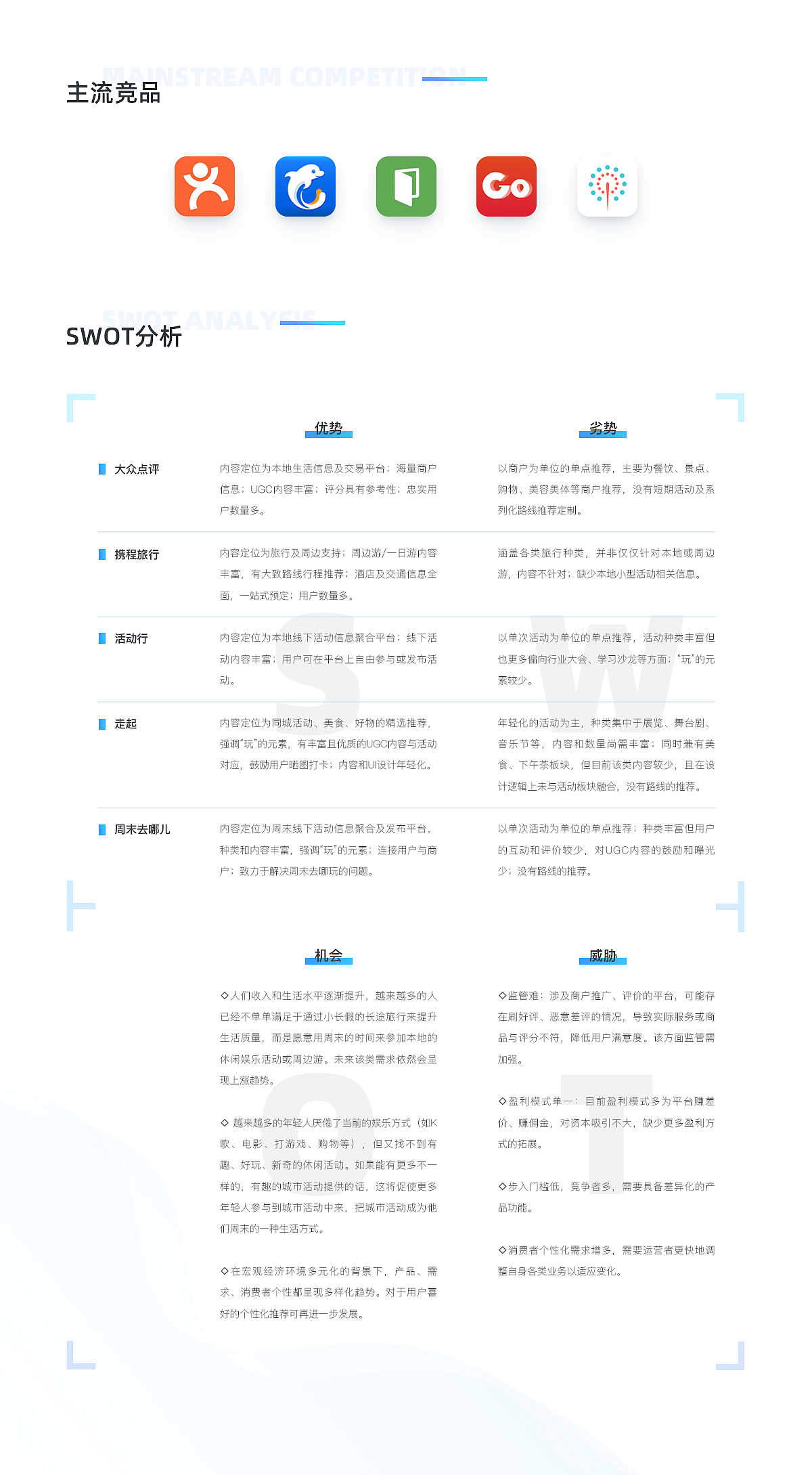< 出趣浪 > APP DESIGN