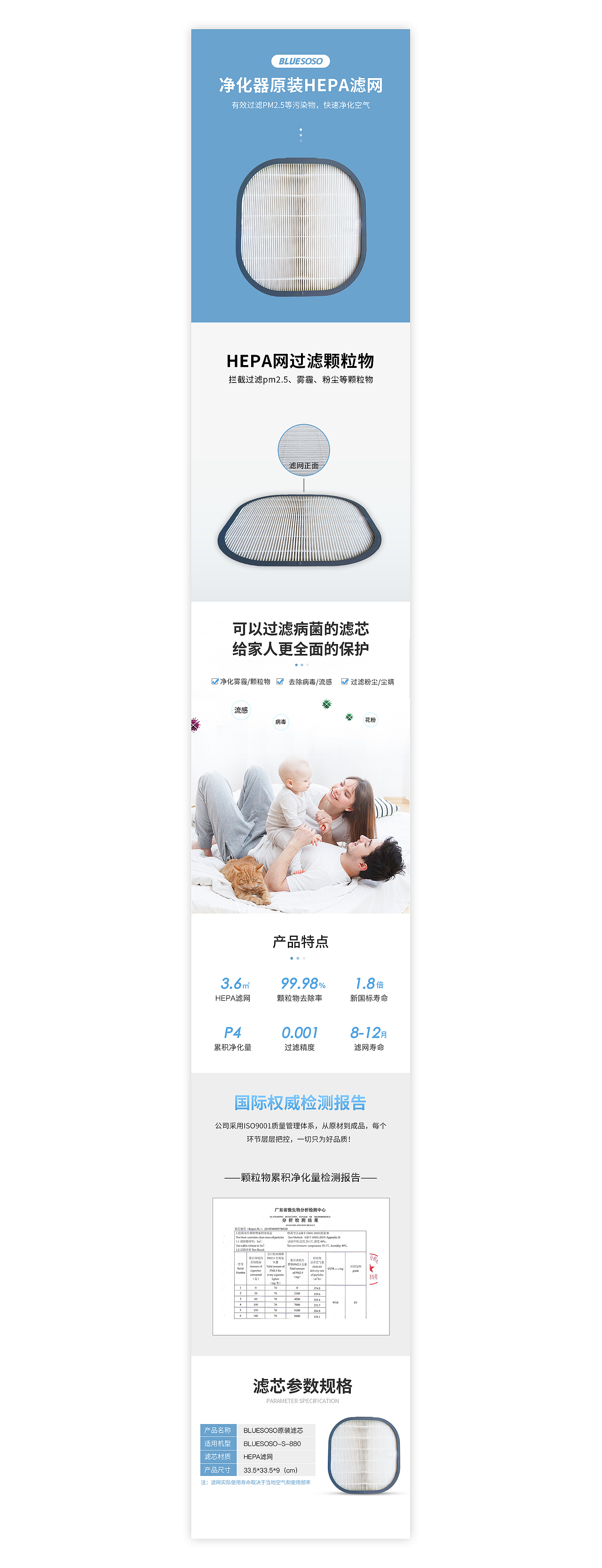 净化器滤网详情页