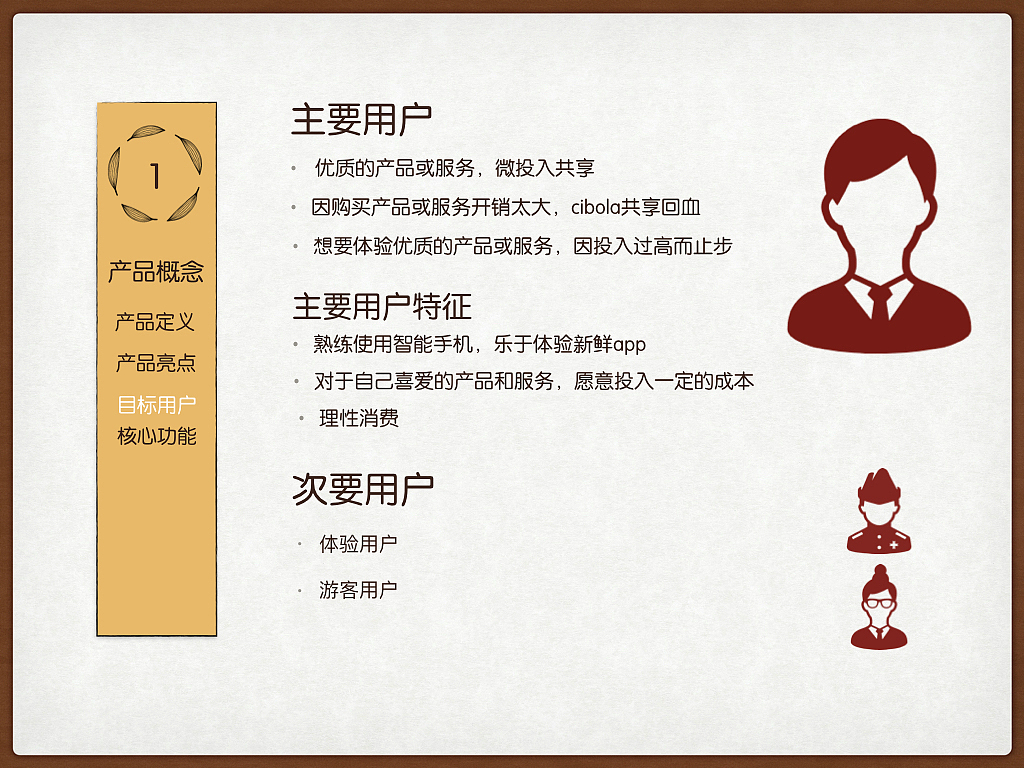 二手闲置类app设计