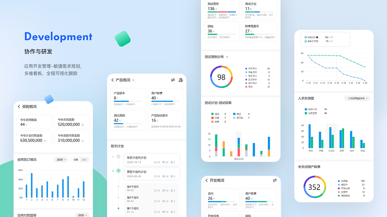 2020年TOB端(SAAS)作品集-项目组合管理软件