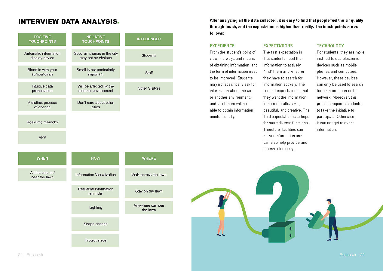 澳大利亚蒙纳什学校图书馆互动项目设计