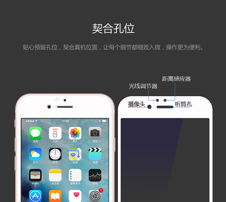 藍光全包鋼化膜for iphone6 & 6s