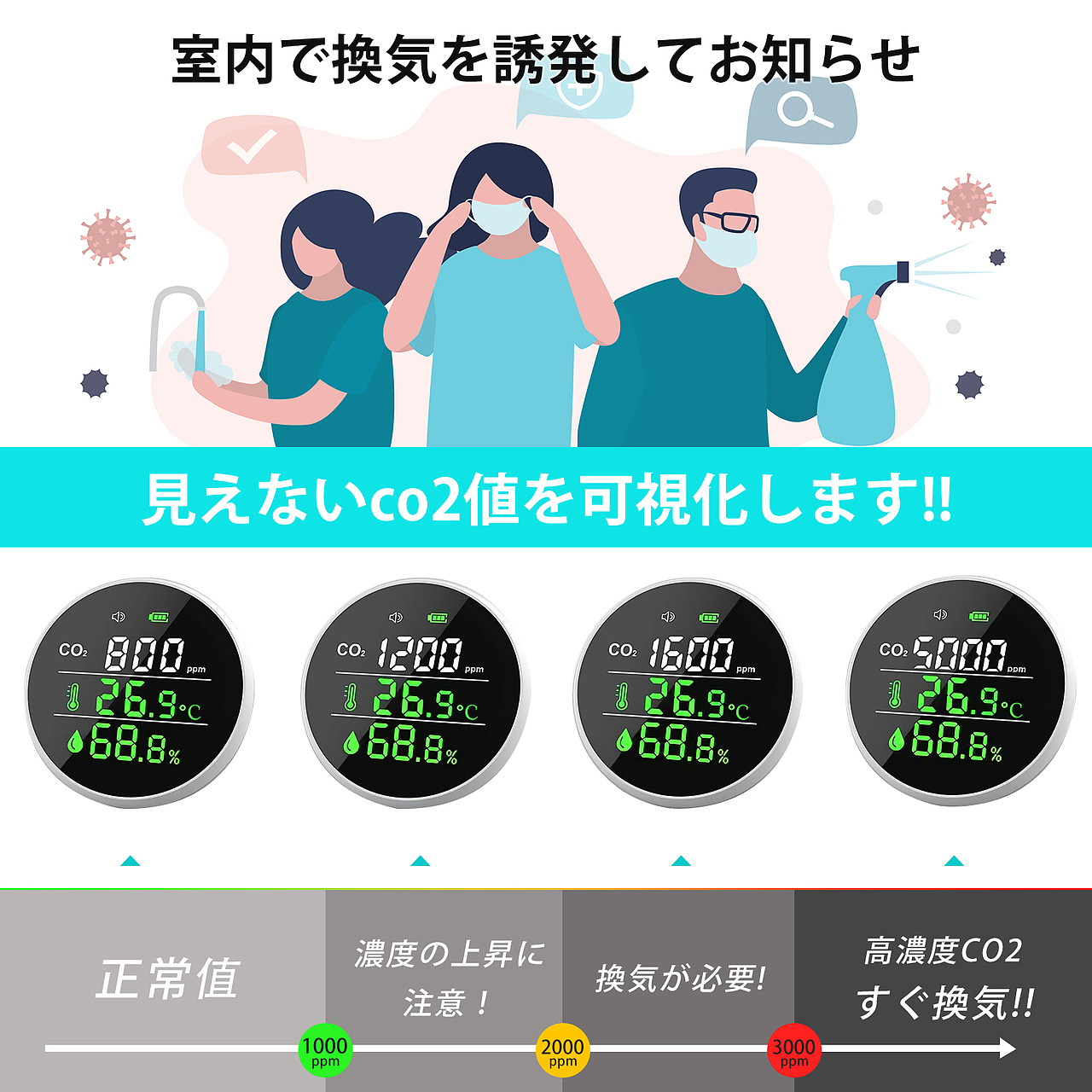 亚马逊- 白色圆形二氧化碳检测仪