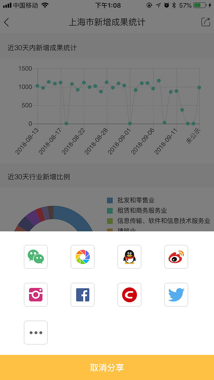 app界面设计案例—技查宝