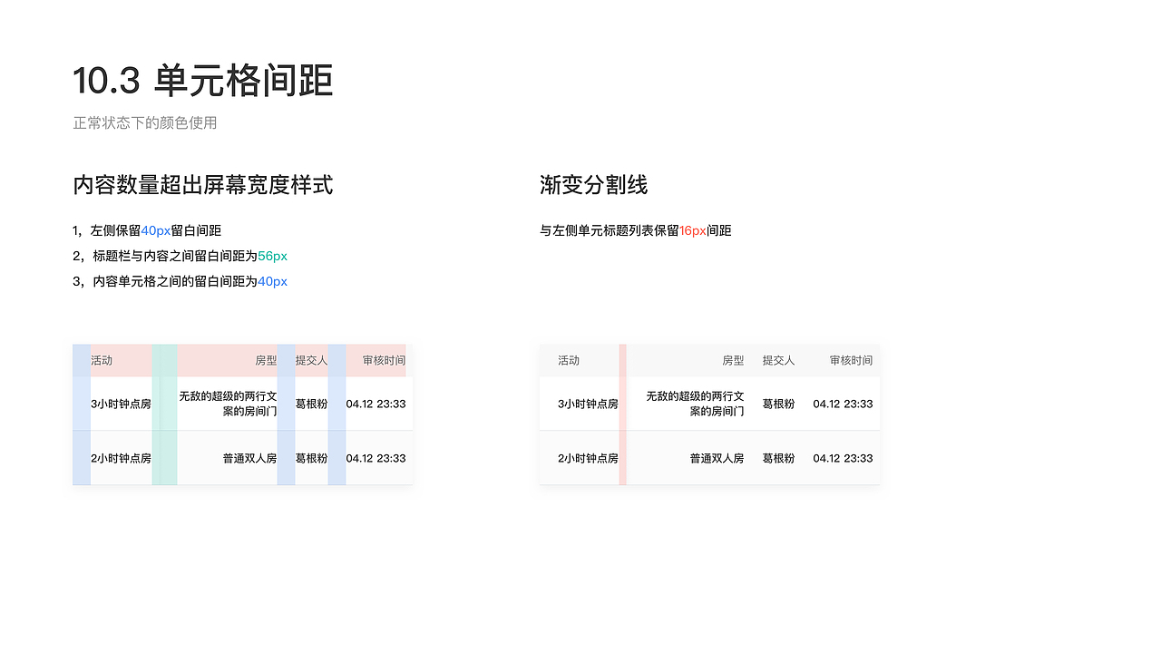 2020年【锦江】B端App（图ZMjI2NTQ3OTg0） - APP界面 - 站酷设计师天生偏执狂颍原创素材 - 站酷ZCOOL