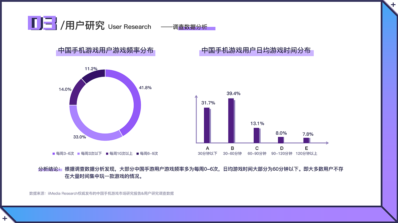 《15度星球》—款星球养成游戏app