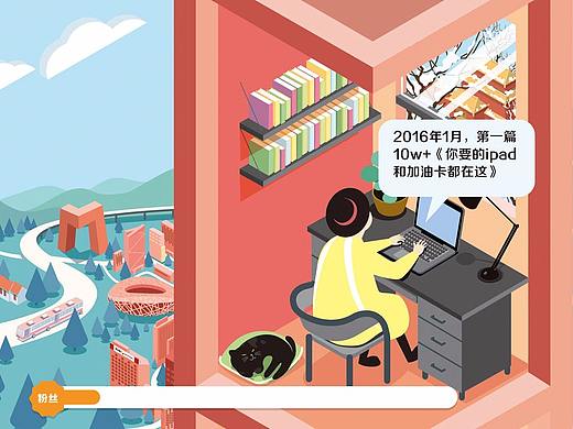 中国石油百万粉丝（长图）