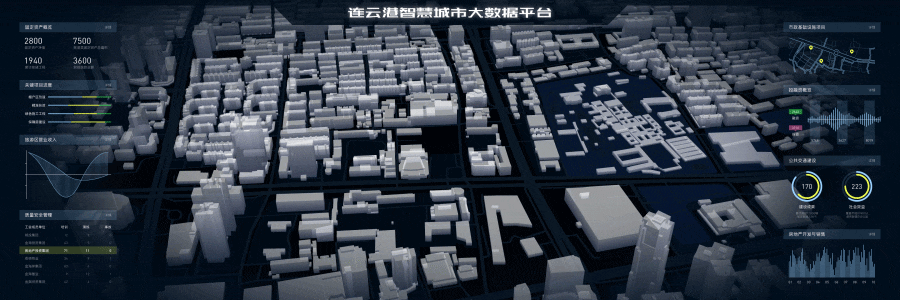 可视化项目合集-Part 1（图ZMjIzNzc3NzY4） - 动效设计 - 站酷设计师咖喱l波特原创素材 - 站酷ZCOOL