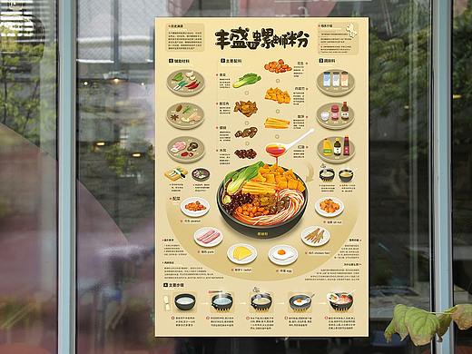 螺蛳粉信息图表