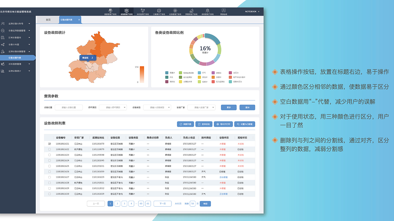 北京市突发地质灾害监测预警系统（图ZMTcxNjk1MTAw） - 软件界面 - 站酷设计师LIStrange原创素材 - 站酷ZCOOL
