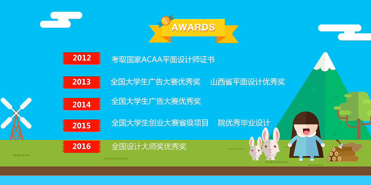 個人簡歷（圖ZNzEyNTgzMzI=） - 短片 - 站酷設(shè)計師紅習習原創(chuàng)素材 - 站酷ZCOOL