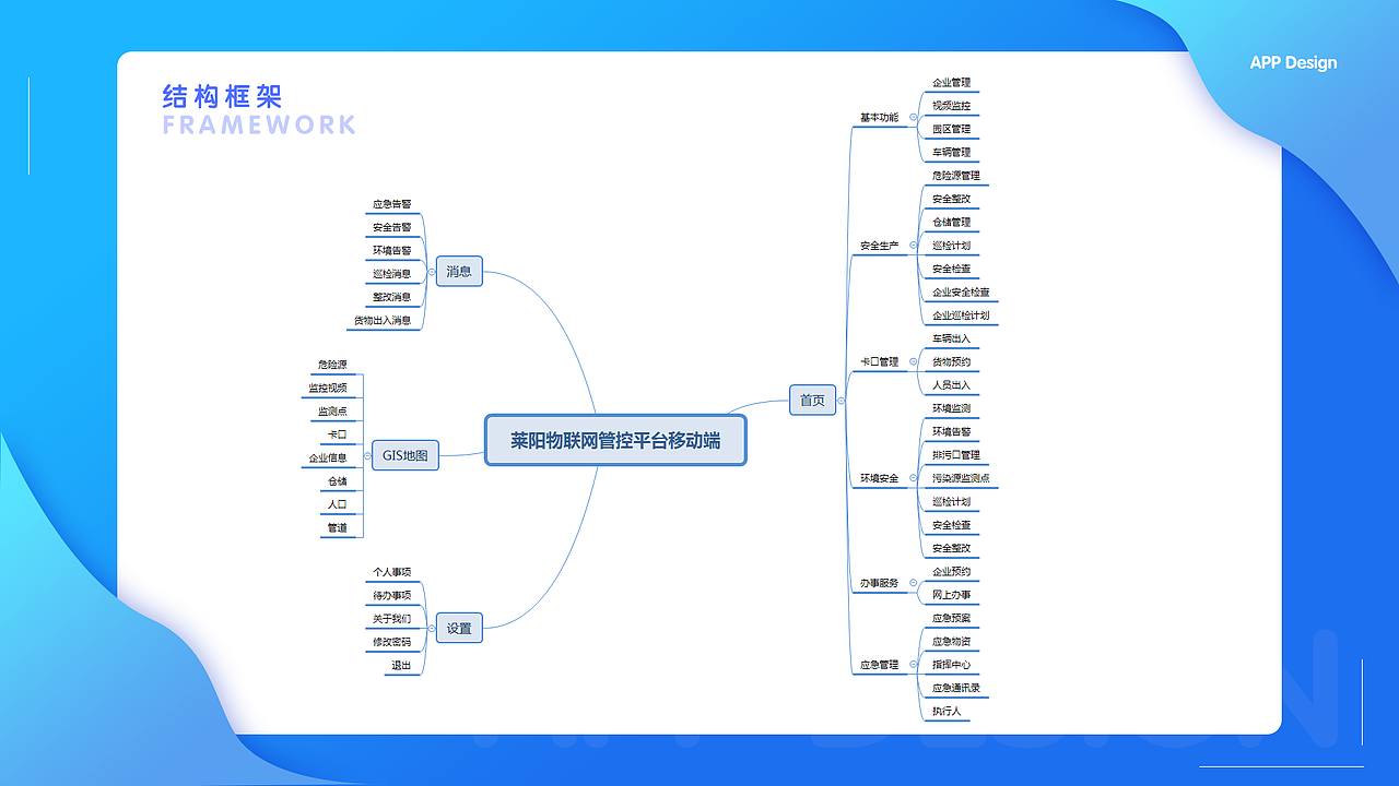 作品集（图ZMTU3NTc3MTk2） - 其他UI - 站酷设计师慵懒Q猫原创素材 - 站酷ZCOOL