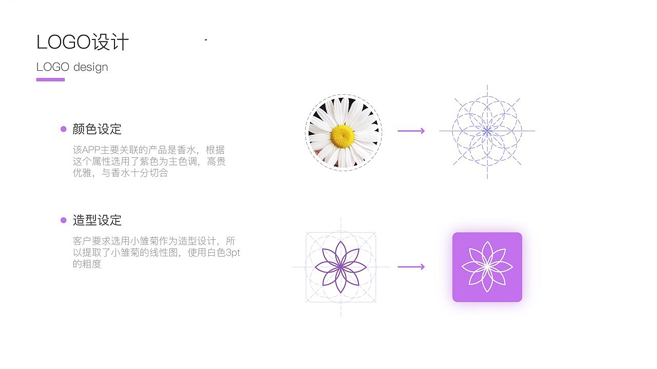 UI作品集（图ZMTU4MTUxNjQ4） - 其他UI - 站酷设计师Aoyama_Saruyi原创素材 - 站酷ZCOOL