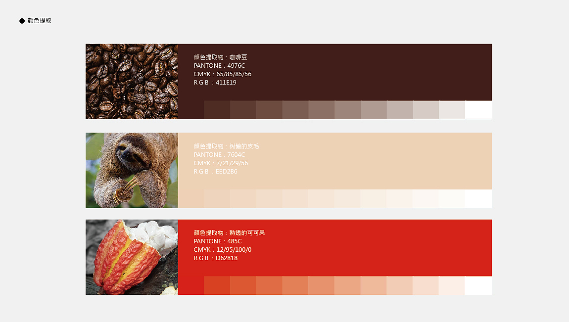 logo设计，VI设计，树懒IP设计，咖啡logo设计（图ZMjQ4MDE5MTUy） - 品牌 - 站酷设计师曰知智品牌设计师原创素材 - 站酷ZCOOL