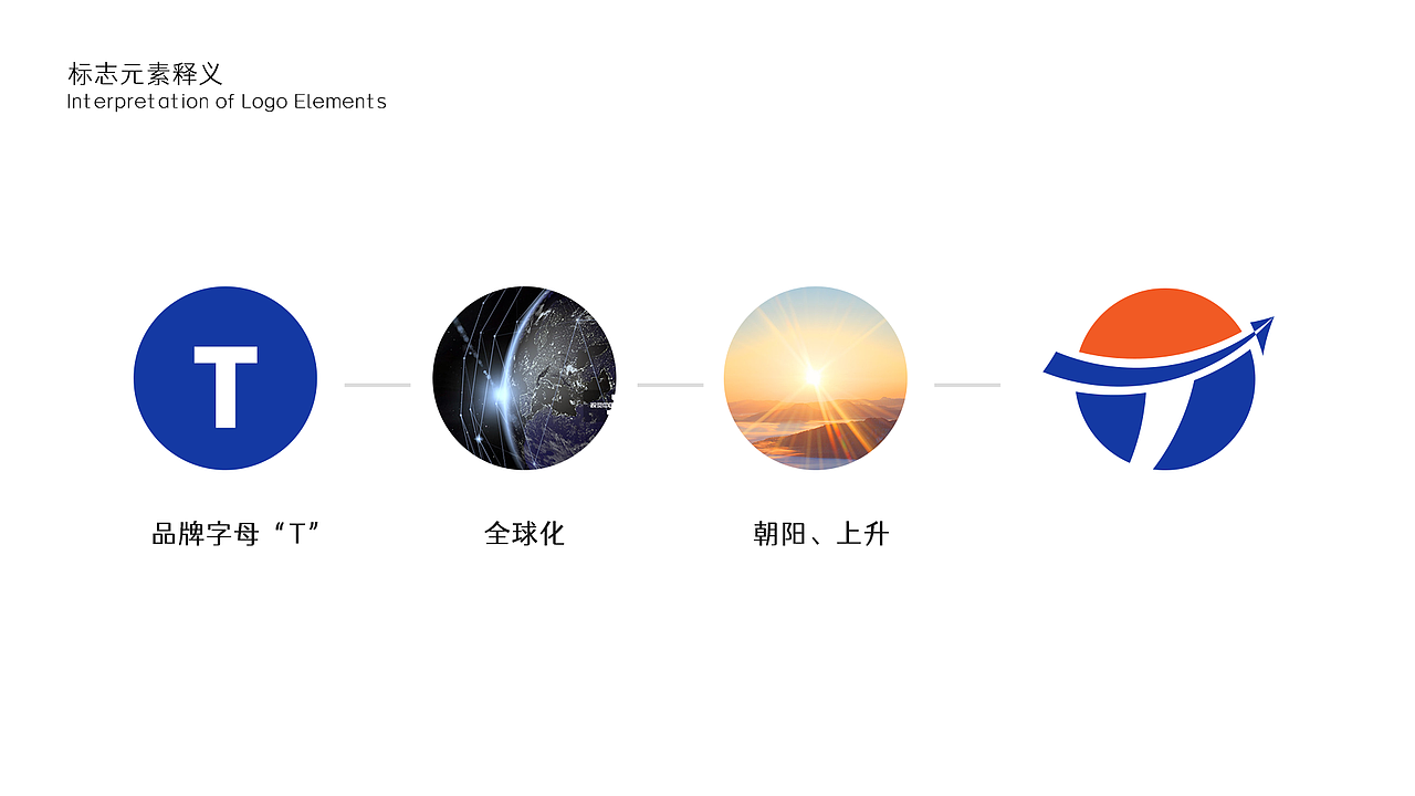 TALENT BABY标志设计（图ZMjc4MTk4MTQw） - Logo - 站酷设计师飞兔仔仔原创素材 - 站酷ZCOOL