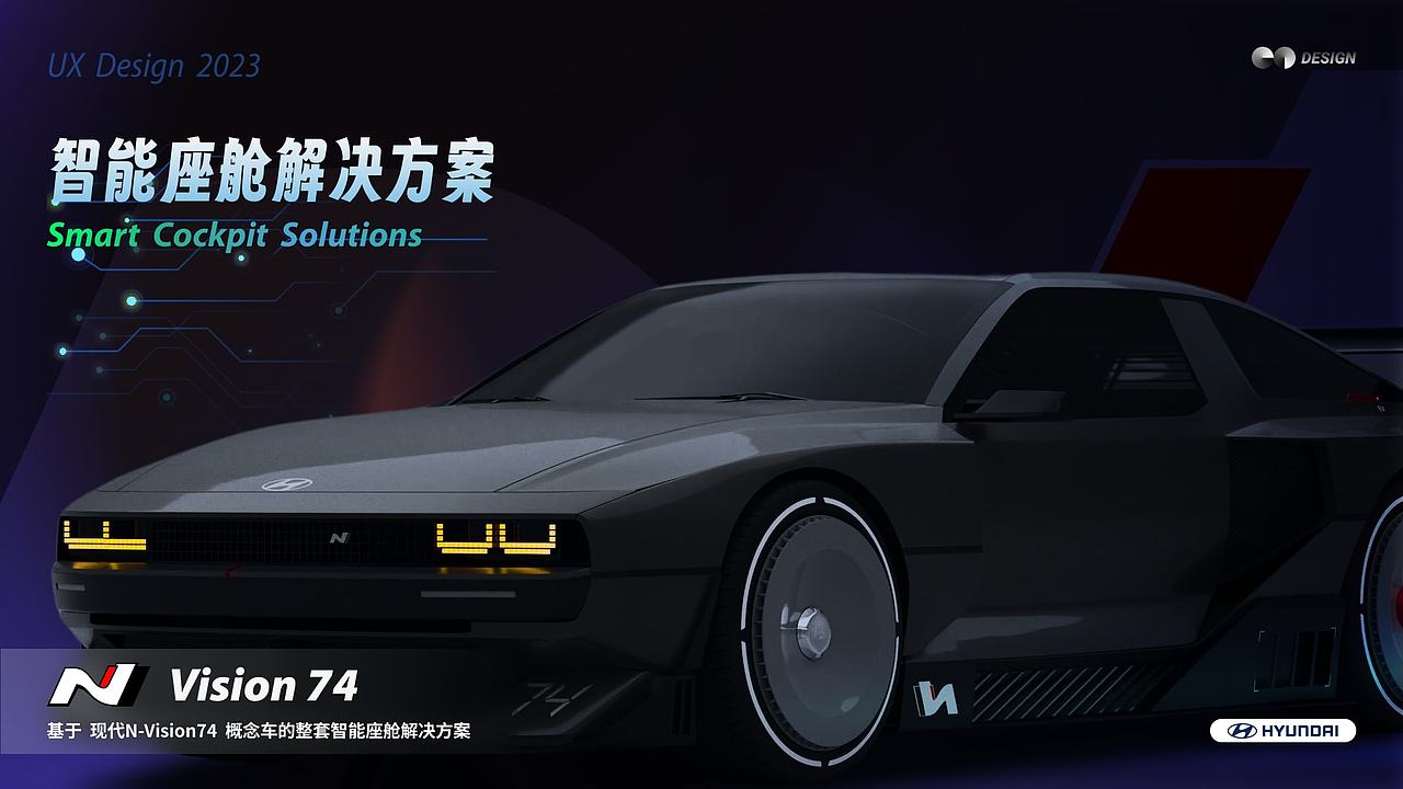 基于 现代N-Vision74 概念车的整套HMI解决方案（图ZMzU1MDM0ODgw） - 人机交互 - 站酷设计师Gllidan原创素材 - 站酷ZCOOL