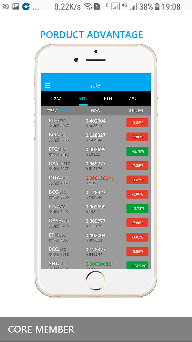 股票交易市场app界面展示