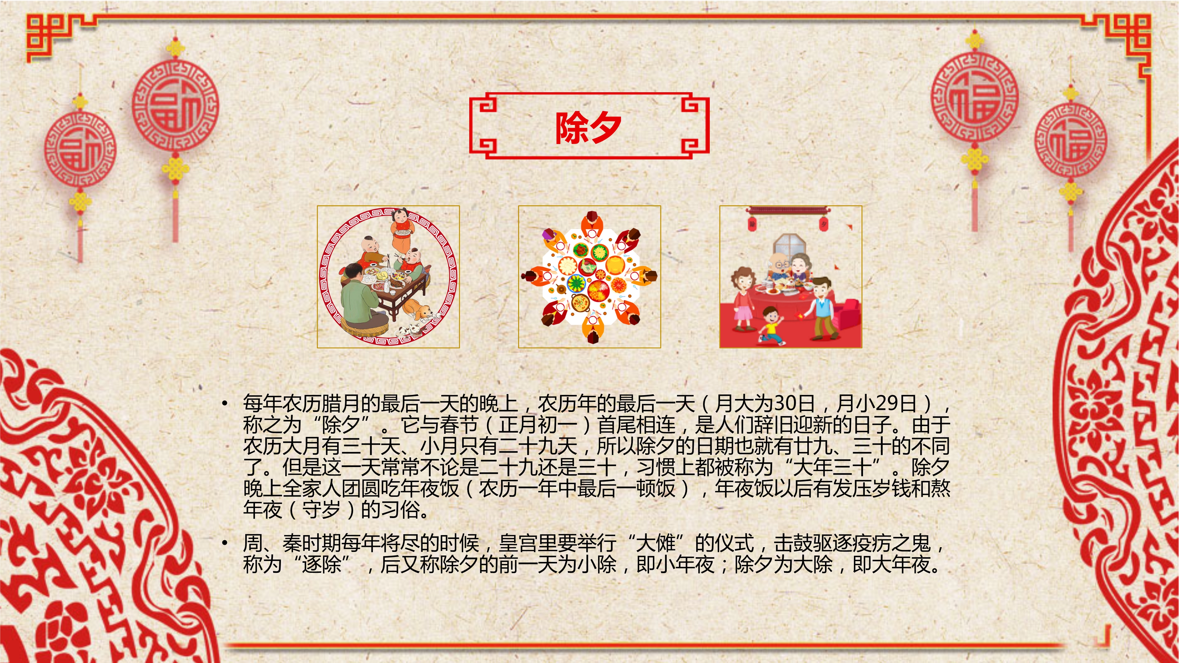 春节传统文化相关资料图片