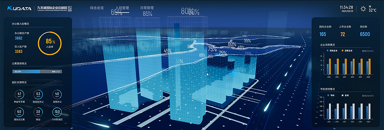 智慧园区 | 国际企业总部园可视化运维管理大屏（图ZMjE1NDc2OTA0） - 建筑/空间 - 站酷设计师KUDATA数据酷原创素材 - 站酷ZCOOL