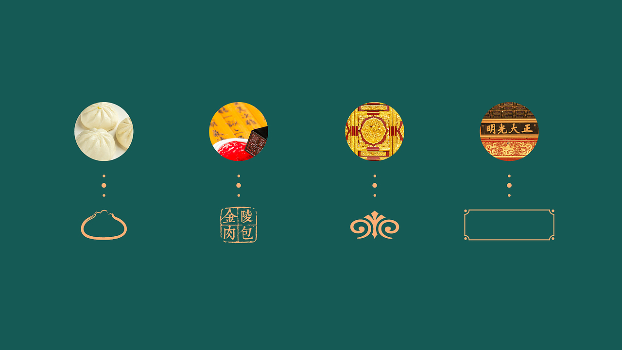 金陵大肉包（图ZMjE1OTIwNTMy） - 包装 - 站酷设计师李伟伟伟原创素材 - 站酷ZCOOL