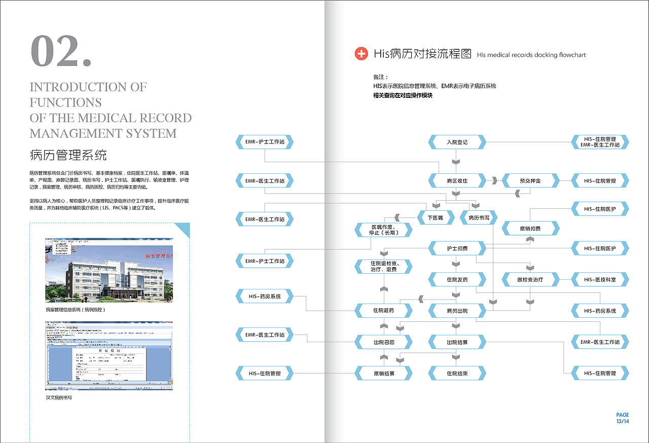 记录自己,超越过去