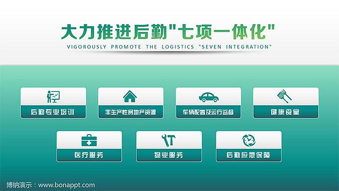 博纳演示-全面实施“127”后勤保障工程（图ZNTEyMTY5NDA=） - PPT/Keynote - 站酷设计师博纳演示原创素材 - 站酷ZCOOL