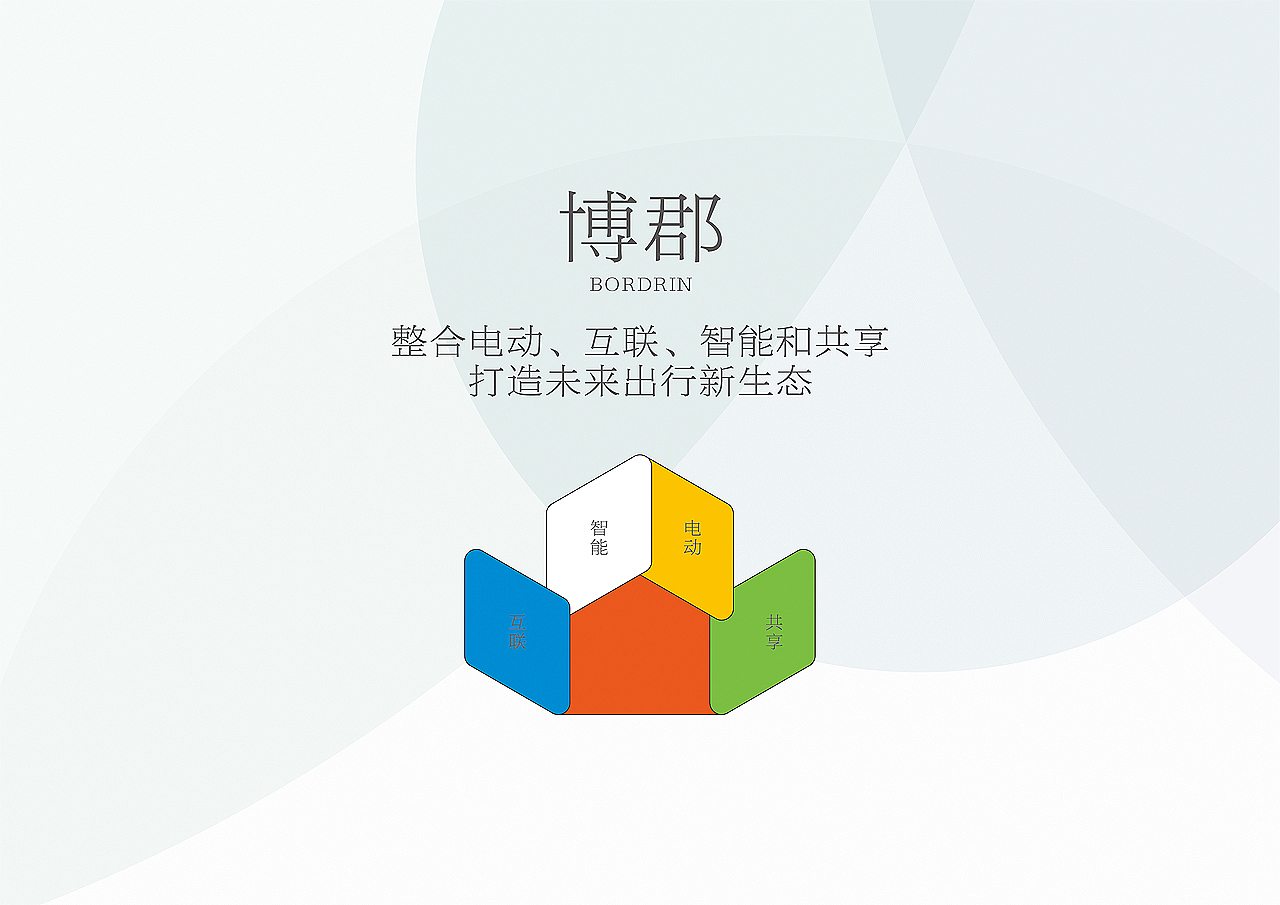 博郡汽车品牌标志设计方案（图ZMTA0OTQwNjYw） - Logo - 站酷设计师奥佳设计原创素材 - 站酷ZCOOL