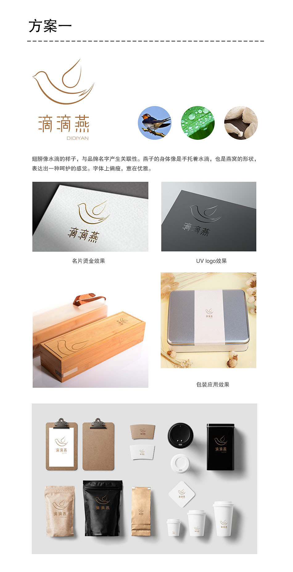 原创：燕窝品牌LOGO设计（图ZMzM4ODk2OTY=） - 品牌 - 站酷设计师Cupo原创素材 - 站酷ZCOOL