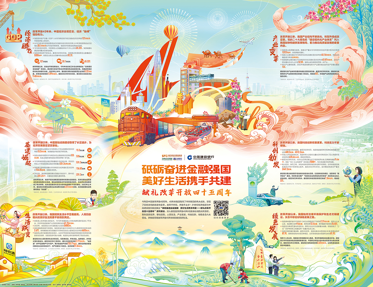 改革开放献礼海报X建设银行X南方财经（图ZMzU4OTI3MjQw） - 商业插画 - 站酷设计师吉里原创素材 - 站酷ZCOOL