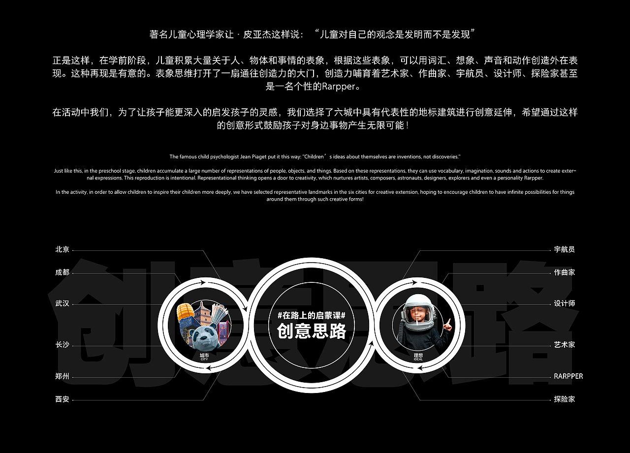 小猴启蒙X理想汽车—在路上的启蒙课（图ZMjYwMDEwNTgw） - 品牌 - 站酷设计师小猴启蒙原创素材 - 站酷ZCOOL