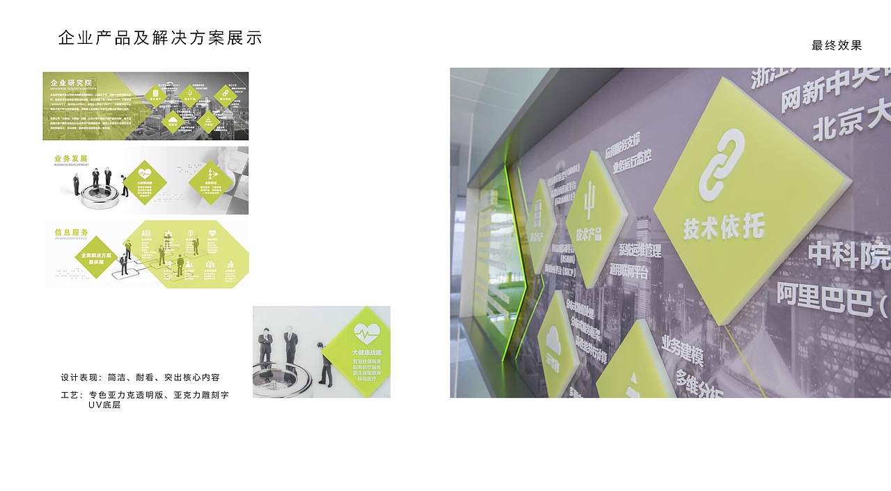 网新恩普办公楼企业文化墙设计（图ZMTI0NDI5Nzky） - 展陈设计 - 站酷设计师titanbaob原创素材 - 站酷ZCOOL