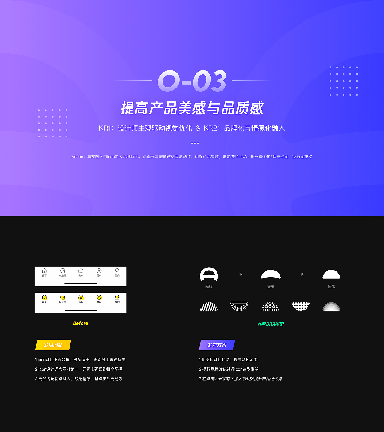 从业务&用户&内部诉求出发的优化策略（懂车帝车友圈）（图ZMjA5ODMxODE2） - APP界面 - 站酷设计师孔雅轩LineVision原创素材 - 站酷ZCOOL