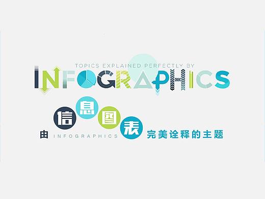 [海平面]由信息图表完美诠释主题的案例（二）