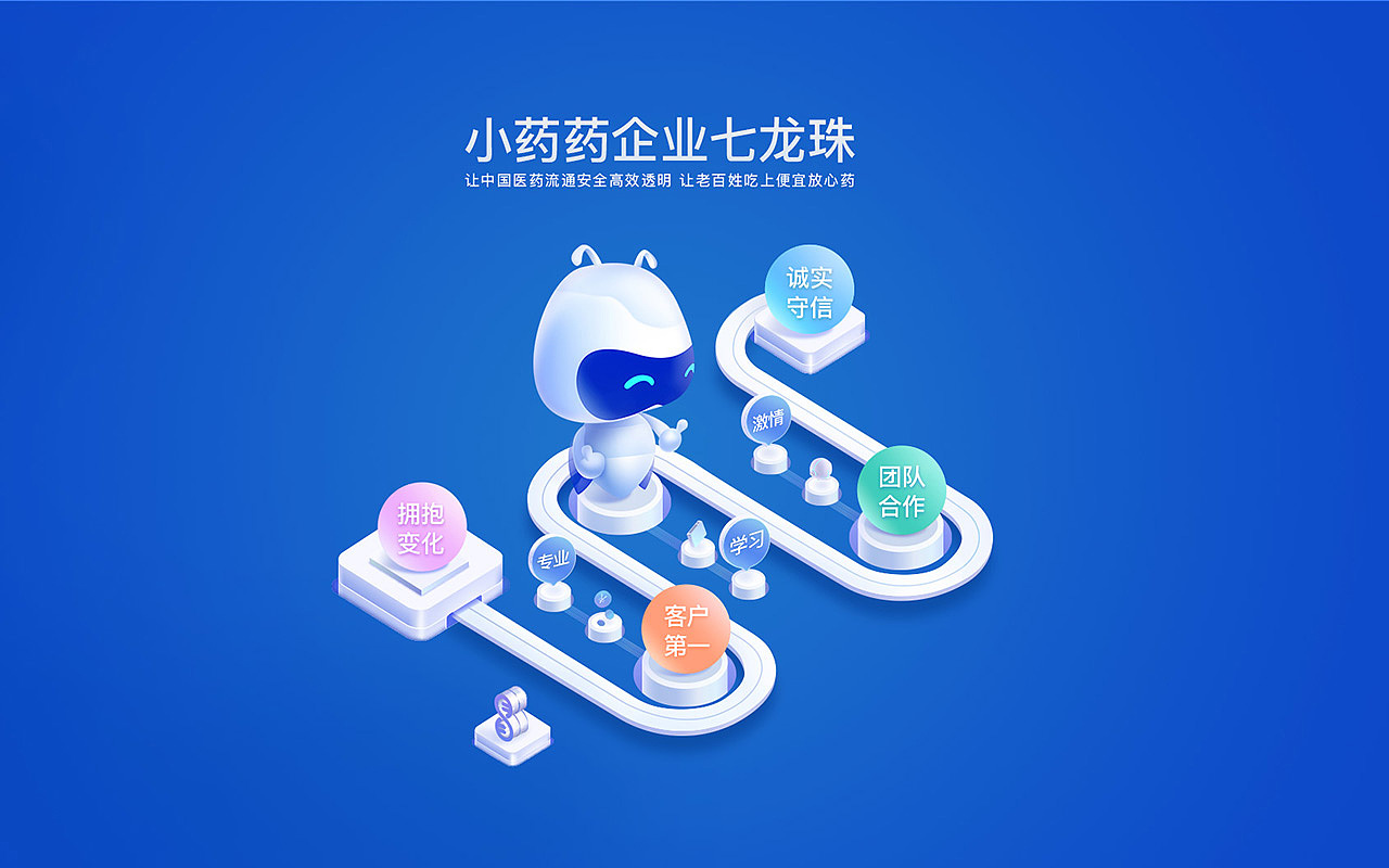 视觉活动主题（图ZMjE4NjMxNTgw） - 运营设计 - 站酷设计师哈尼秀原创素材 - 站酷ZCOOL