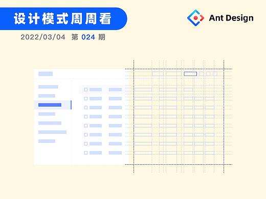 设计模式 | 分屏视图 如何快速浏览不同类目下的详细信息?