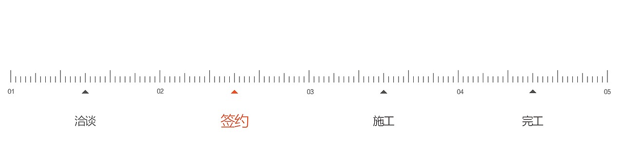 远行设计案例——当家2.0（图ZODIzMTI3MDg=） - 品牌 - 站酷设计师远行品牌管理顾问原创素材 - 站酷ZCOOL