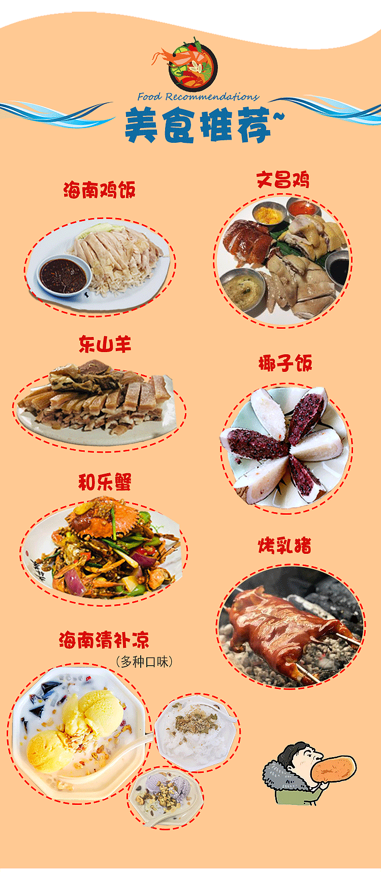 遇见三亚情侣游详情页（图ZMTg2Mjc5ODQw） - 海报 - 站酷设计师SKY相酒原创素材 - 站酷ZCOOL