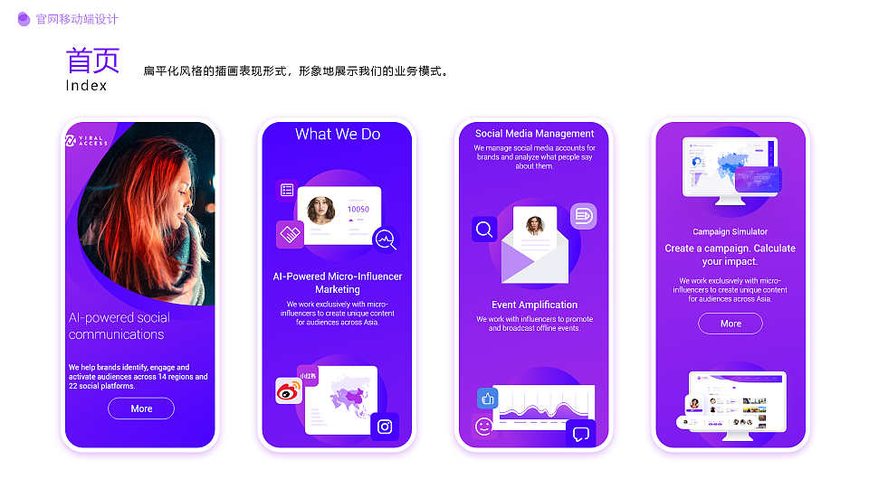Viral Access界面设计（图ZMTk4MzQxMTA0） - 软件界面 - 站酷设计师moneydream原创素材 - 站酷ZCOOL