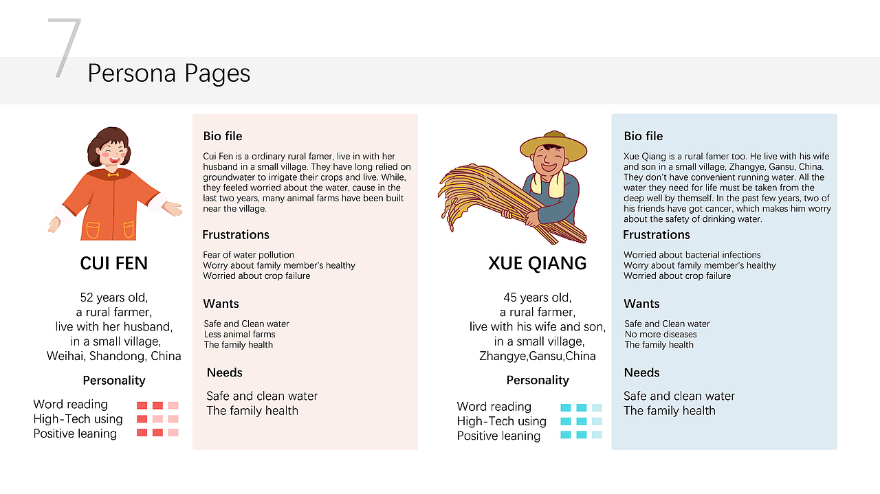 应急救援净水设备（图ZMjc0NzY2MzI4） - 其他工业/产品 - 站酷设计师JESSICA__YU原创素材 - 站酷ZCOOL