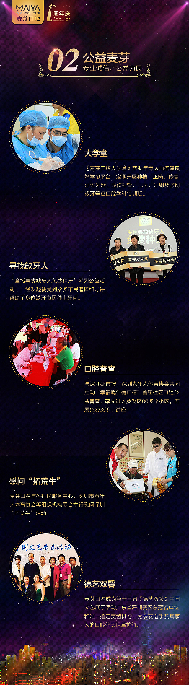 深圳麦芽口腔周年庆医院历程H5（图ZNjU2NTg2MTY=） - 门户网站 - 站酷设计师Arlene_W原创素材 - 站酷ZCOOL