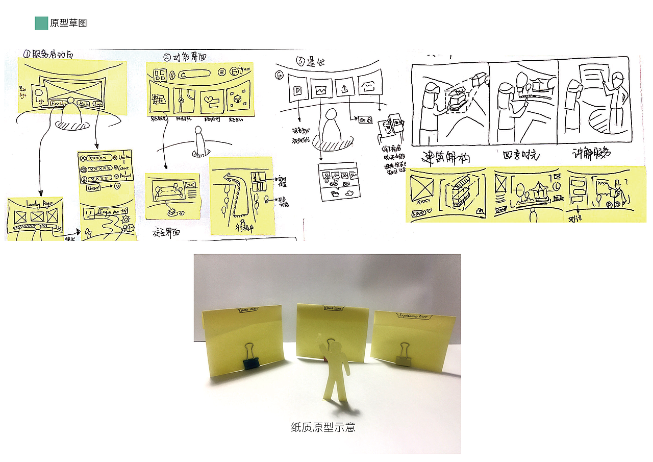 古典园林AR体验方案（图ZMjUwODMzMDY0） - 人机交互 - 站酷设计师Elibelbela原创素材 - 站酷ZCOOL
