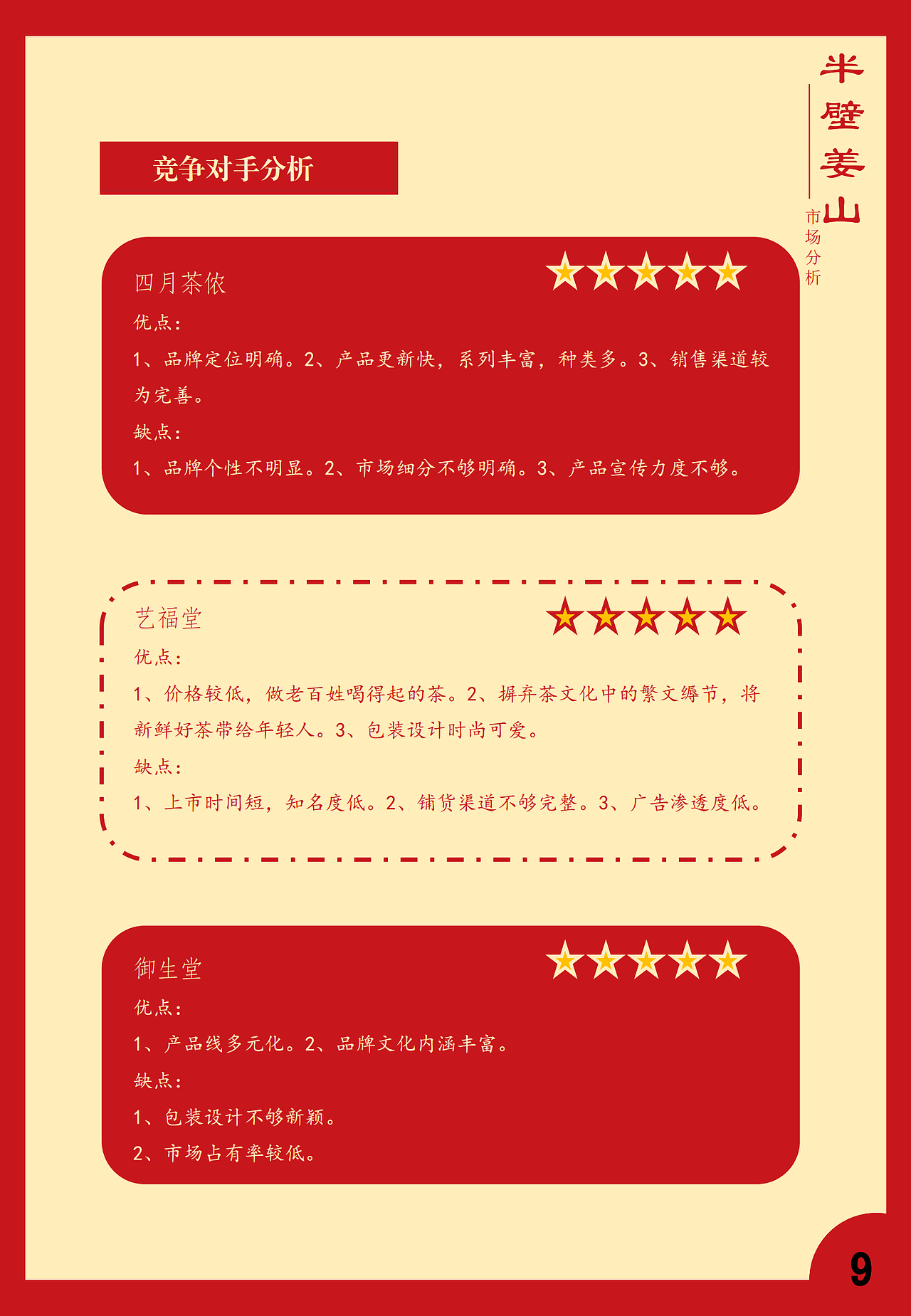 姜暖时光——999红糖姜茶营销策划案（图ZMjYyNjY2NzAw） - 品牌 - 站酷设计师兮往原创素材 - 站酷ZCOOL