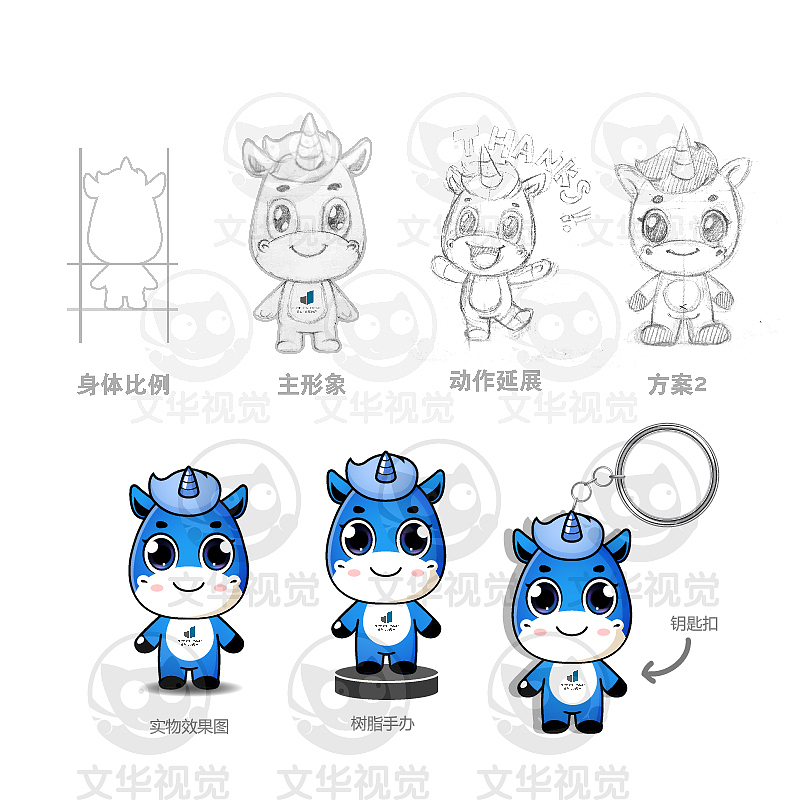 振兴精英地产吉祥物及其延展（图ZMTk1MjM4ODc2） - IP形象 - 站酷设计师文华视觉设计原创素材 - 站酷ZCOOL