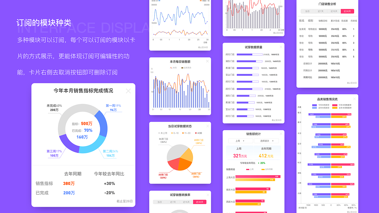 企业专属类零售数据管理app