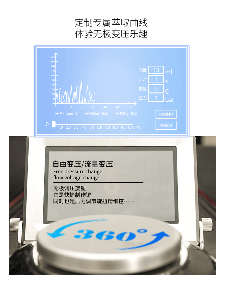 淘宝详情页 咖啡机产品