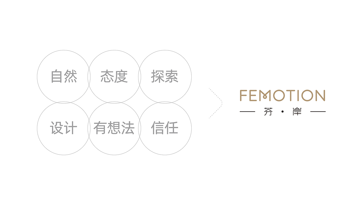 芬岸服装店设计