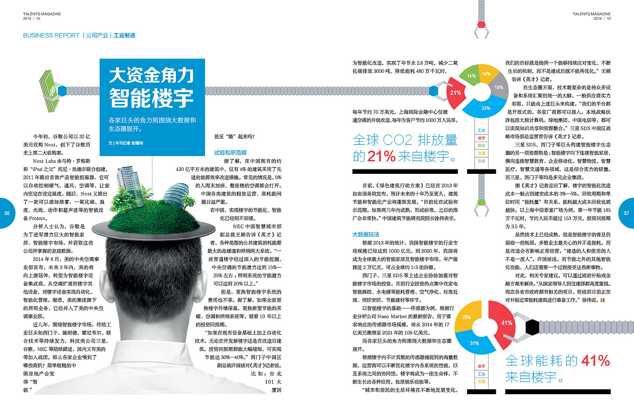 杂志版式设计(持续更新)